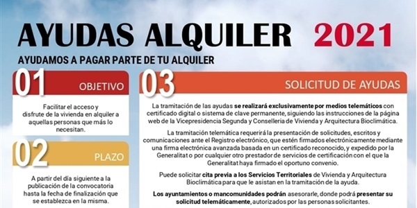 Ajudes per al pagament del lloguer (també per a joves)