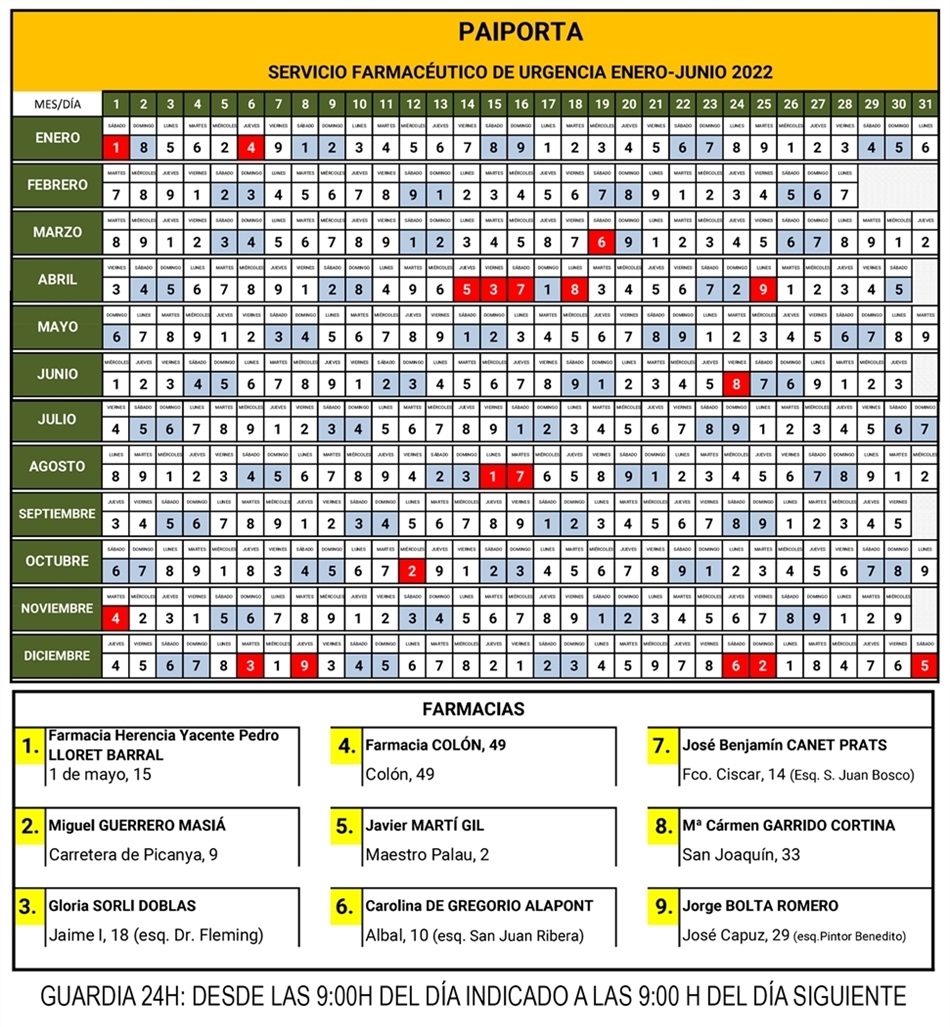 GUARDIES FARMACIES PAIPORTA_Carta_Horarios_2022 GUARDIES FARMACIES PAIPORTA_Carta_Horarios_2022