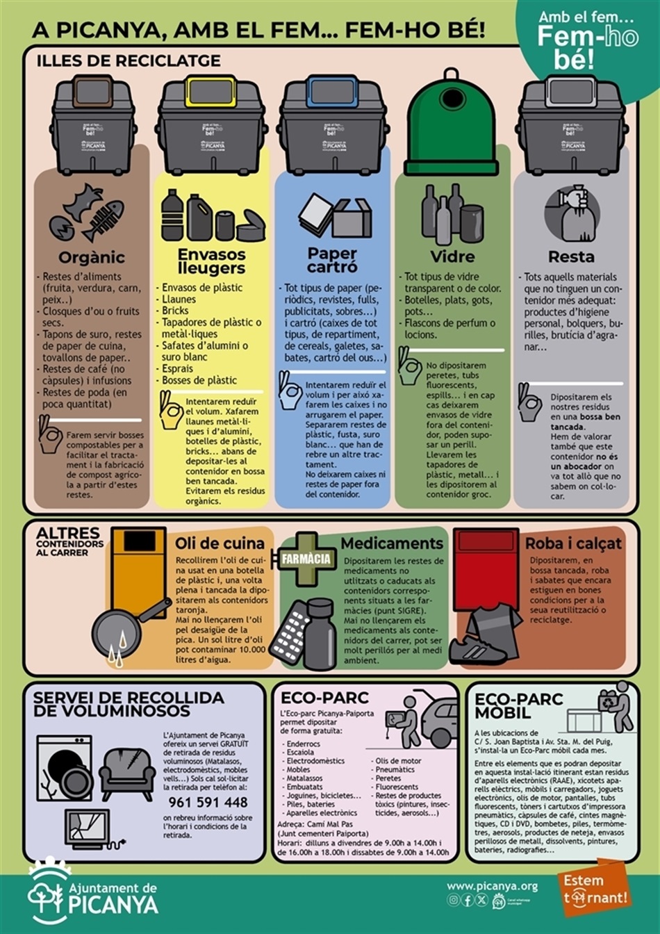 sistema_reciclatge_2025 sistema_reciclatge_2025