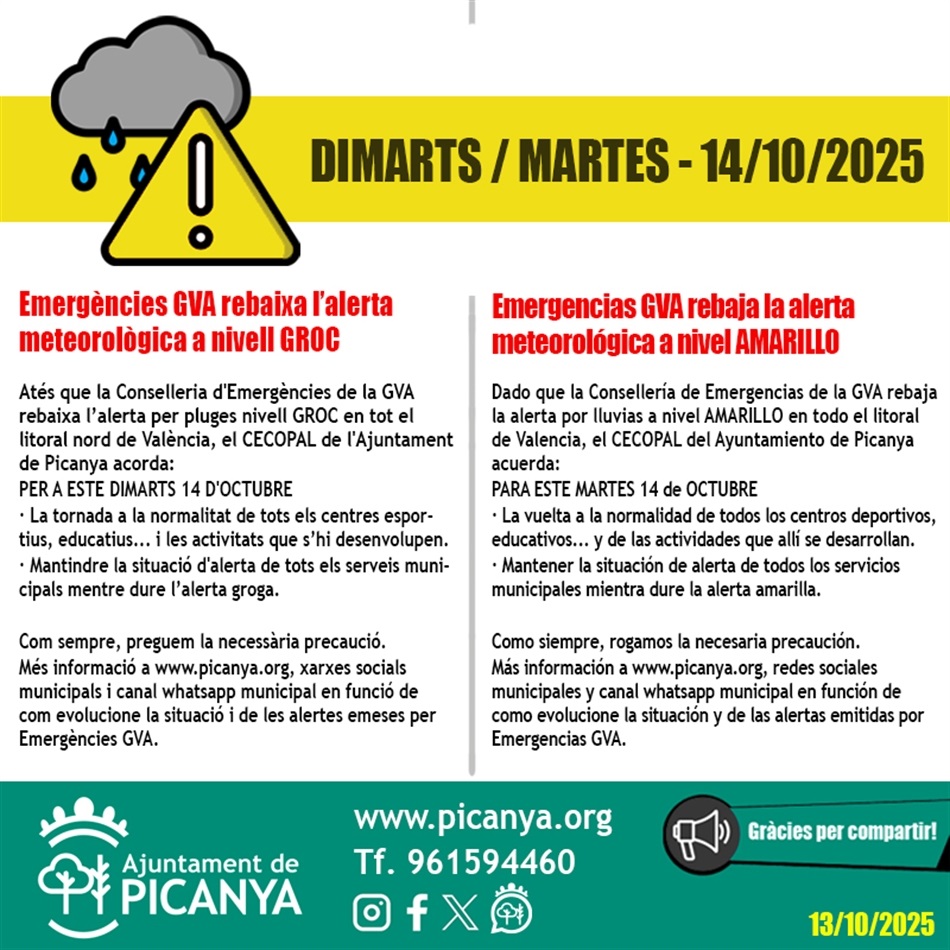 2025_10_13_emergencia