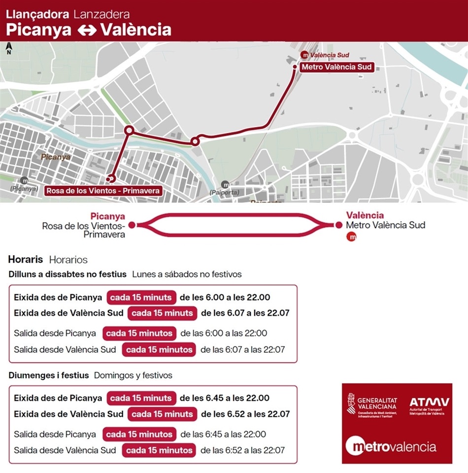 llancadera_picanya_valencia_sud_horarios