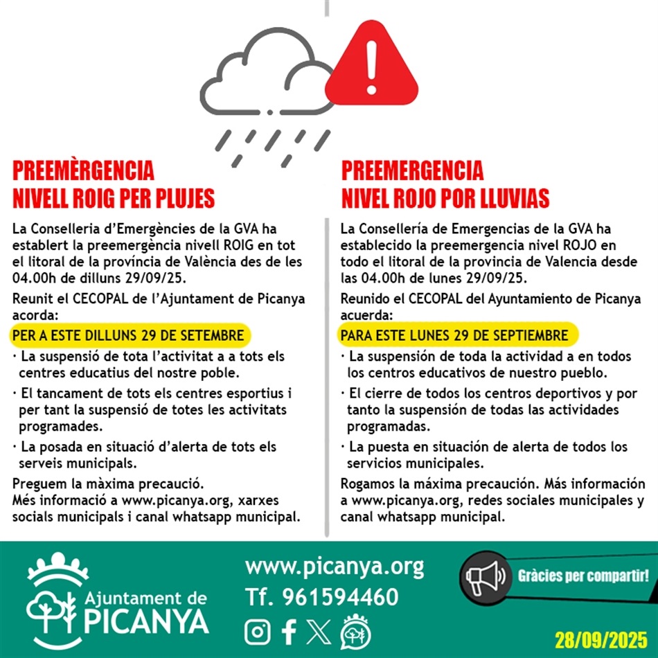 prealerta_28_09_25
